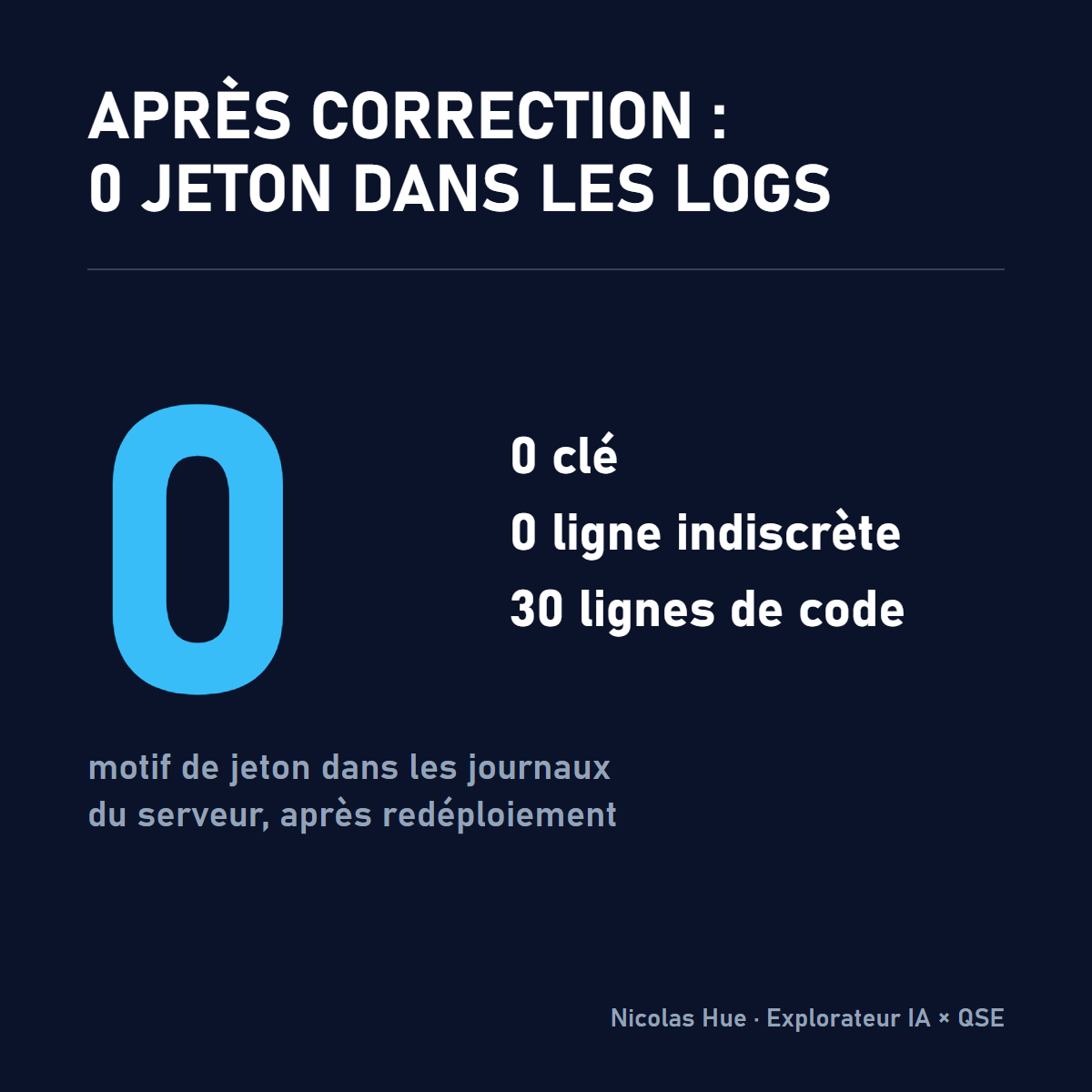Un zéro géant : zéro motif de jeton, zéro clé et zéro ligne indiscrète dans les journaux après correction